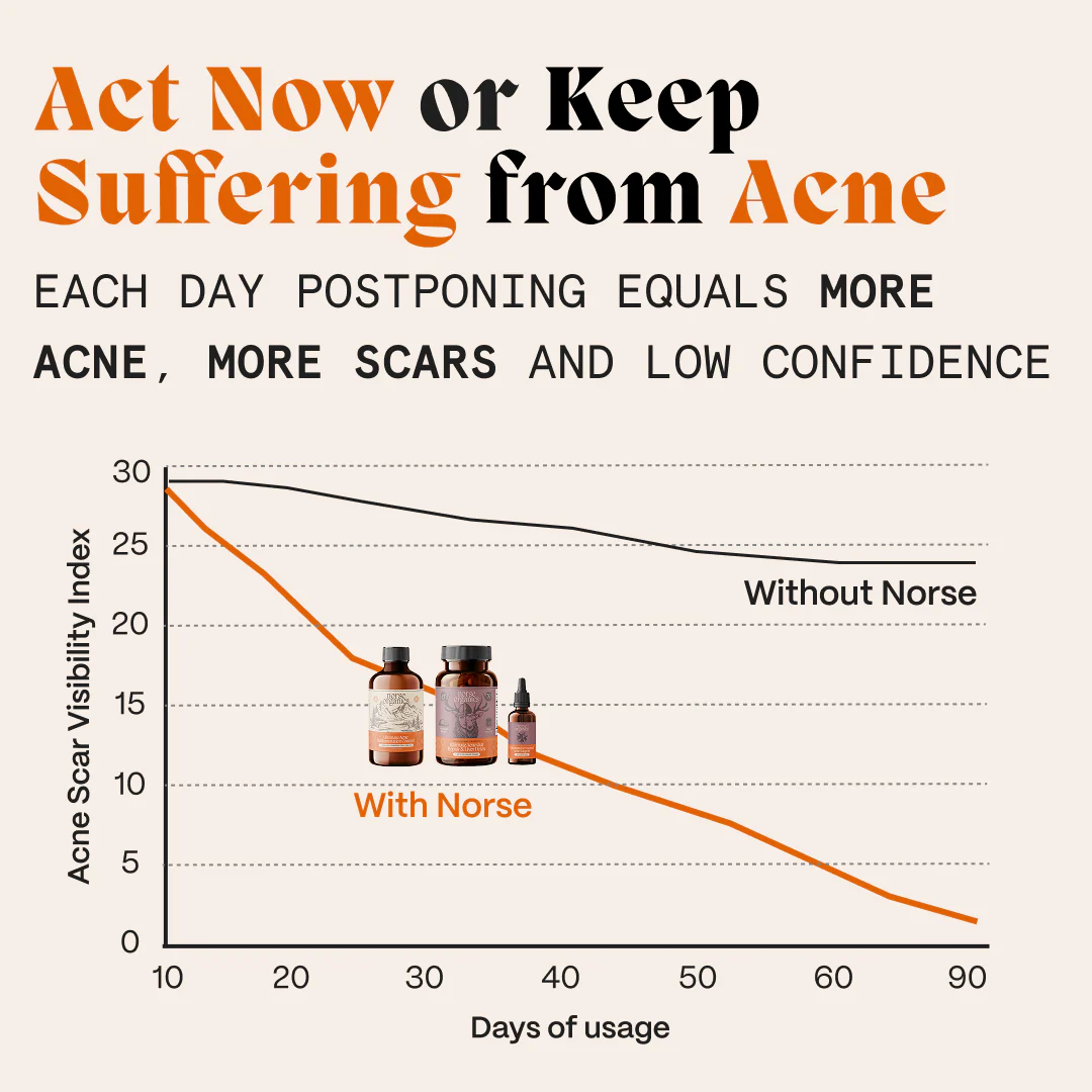 Complete Gut Repair & Hormonal Balance System for Female Acne - Image 18