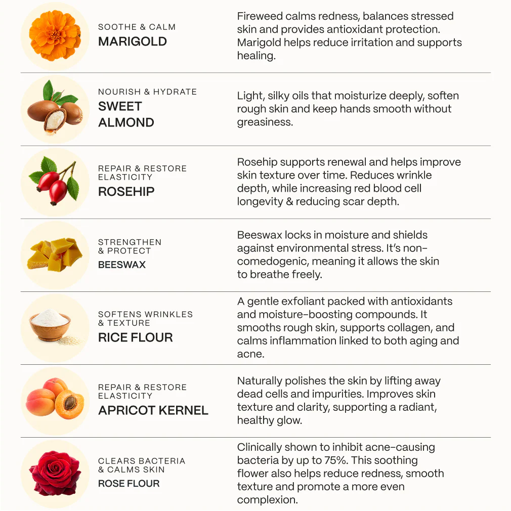 The Complete Acne Killer System 2.0 - Image 17