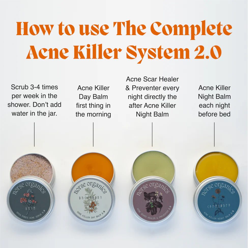 The Complete Acne Killer System 2.0 - Image 3